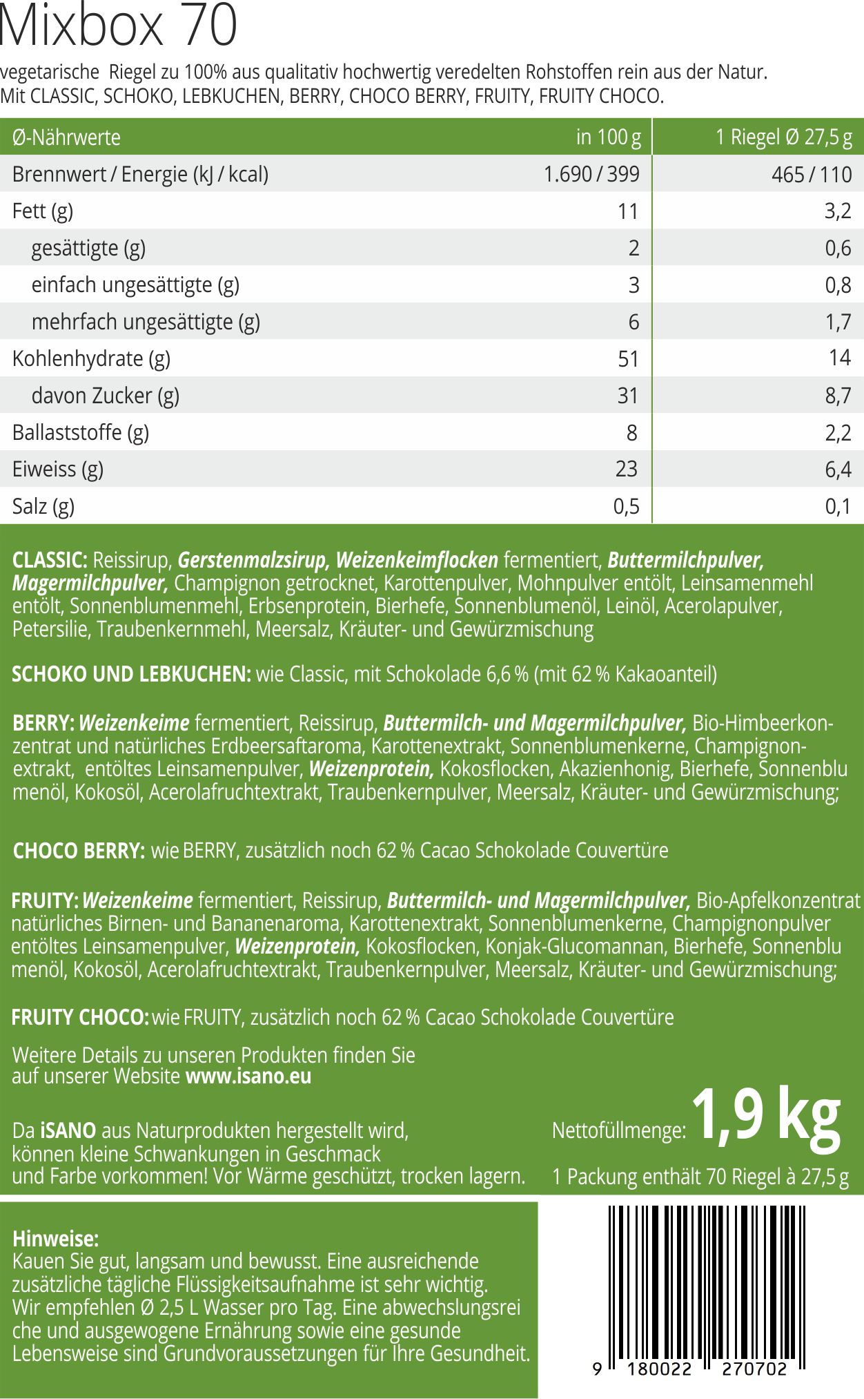 Zutaten